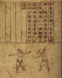Muye Dobo Tongji, geillustreerde Martial Art handleiding